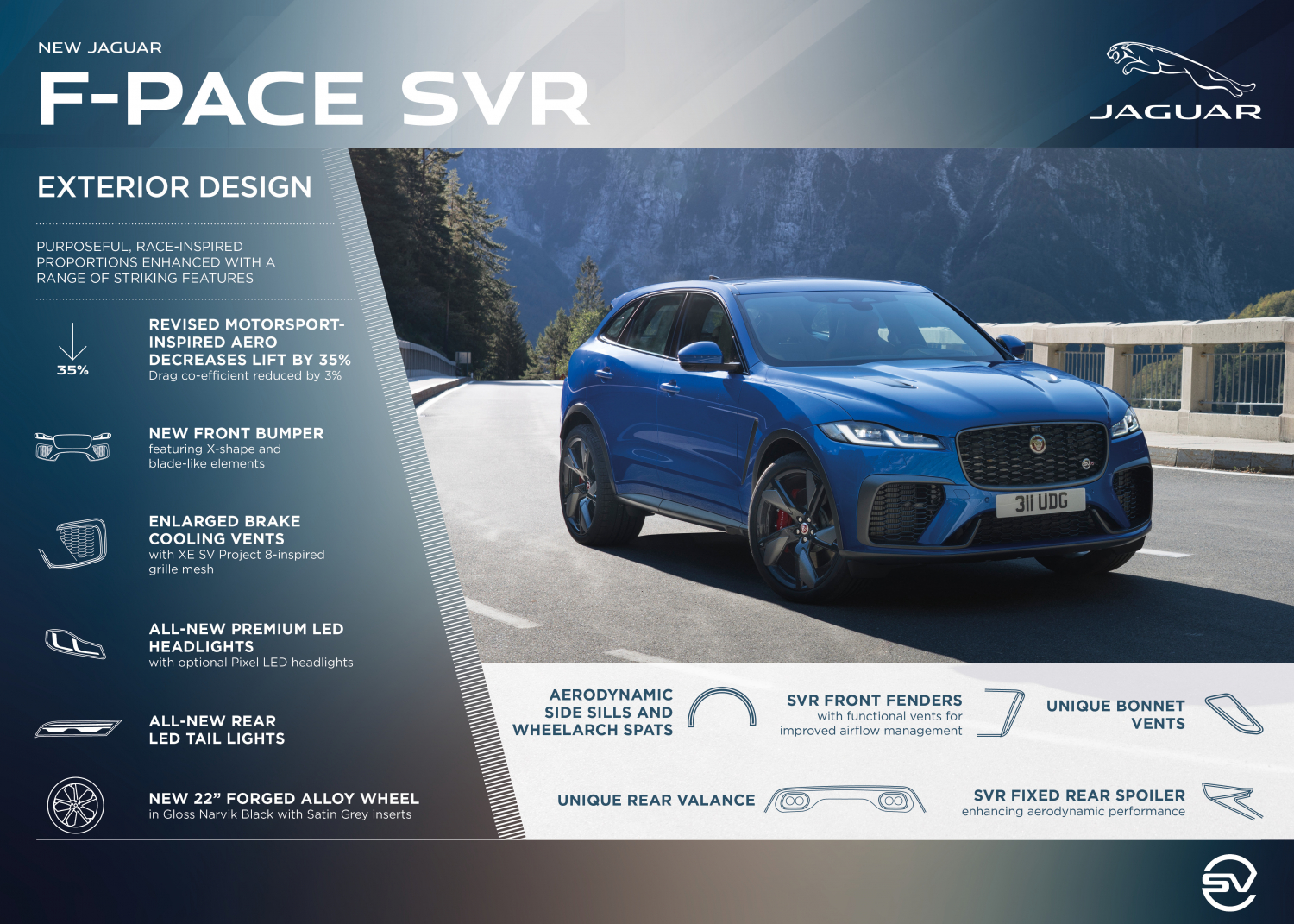 jaguar F-Pace SVR features