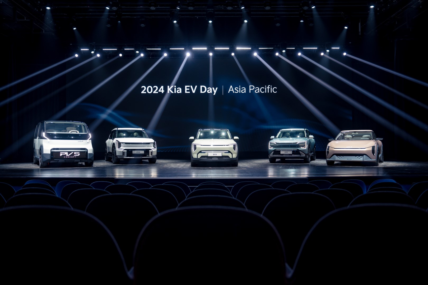 Kia EV Day